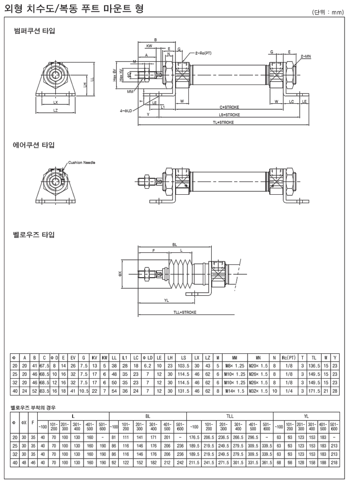 c02.gif
