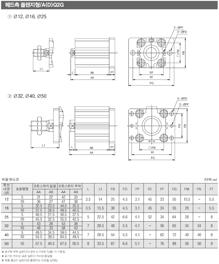 c14.gif
