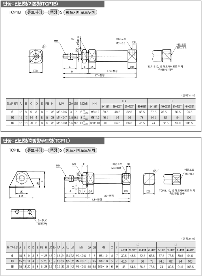 c01.gif