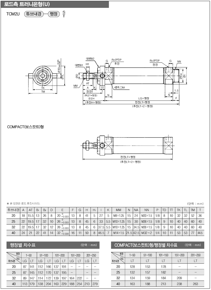 c05.gif
