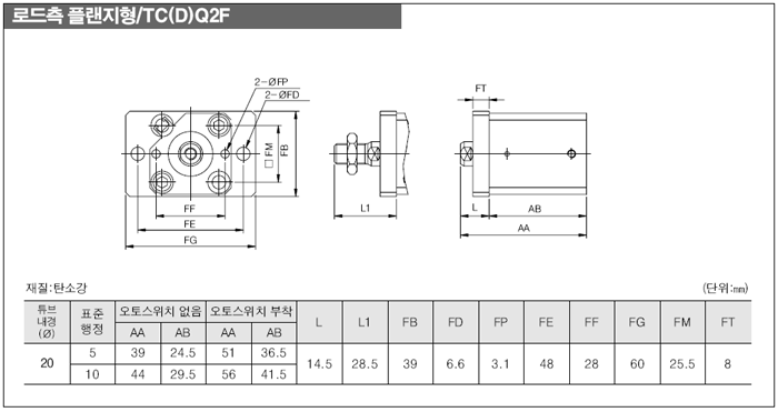 c05.gif
