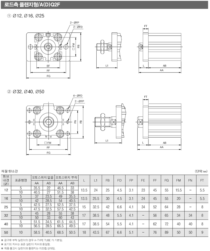 c13.gif