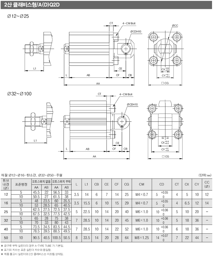c15.gif