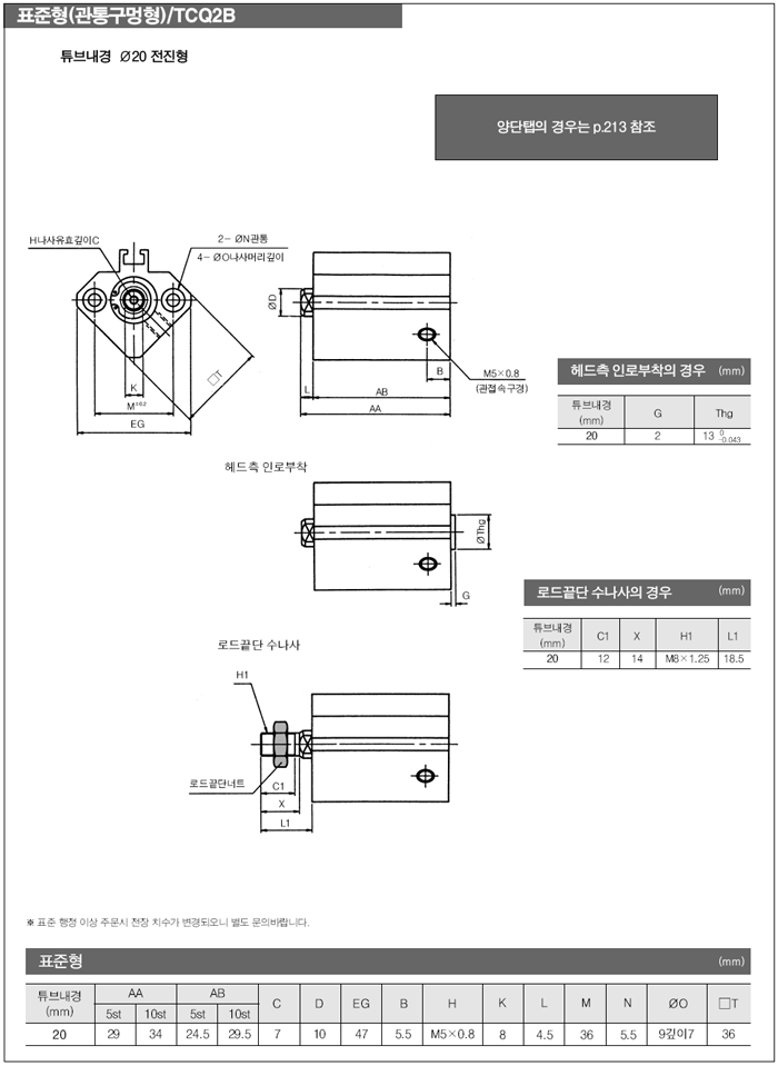 c02.gif